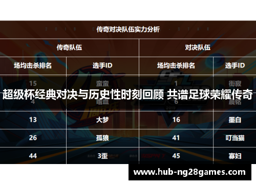 超级杯经典对决与历史性时刻回顾 共谱足球荣耀传奇