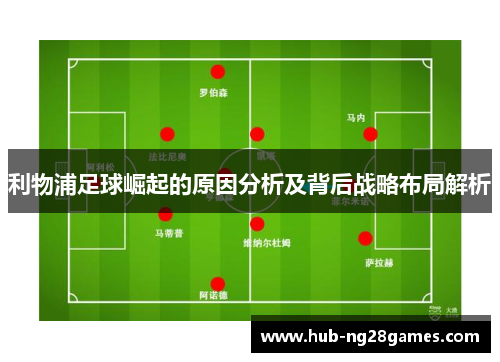 利物浦足球崛起的原因分析及背后战略布局解析