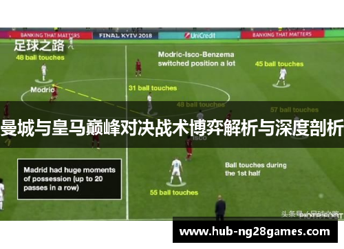 曼城与皇马巅峰对决战术博弈解析与深度剖析
