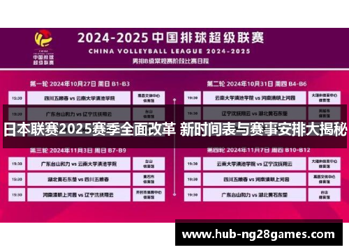 日本联赛2025赛季全面改革 新时间表与赛事安排大揭秘