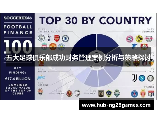 五大足球俱乐部成功财务管理案例分析与策略探讨