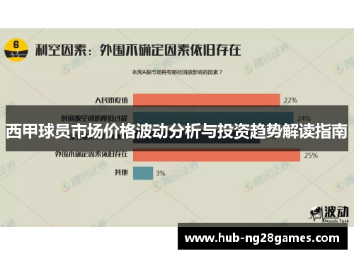 西甲球员市场价格波动分析与投资趋势解读指南