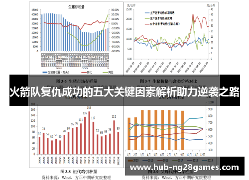 火箭队复仇成功的五大关键因素解析助力逆袭之路
