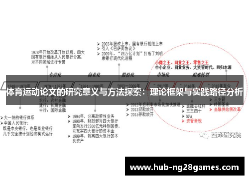 体育运动论文的研究意义与方法探索：理论框架与实践路径分析